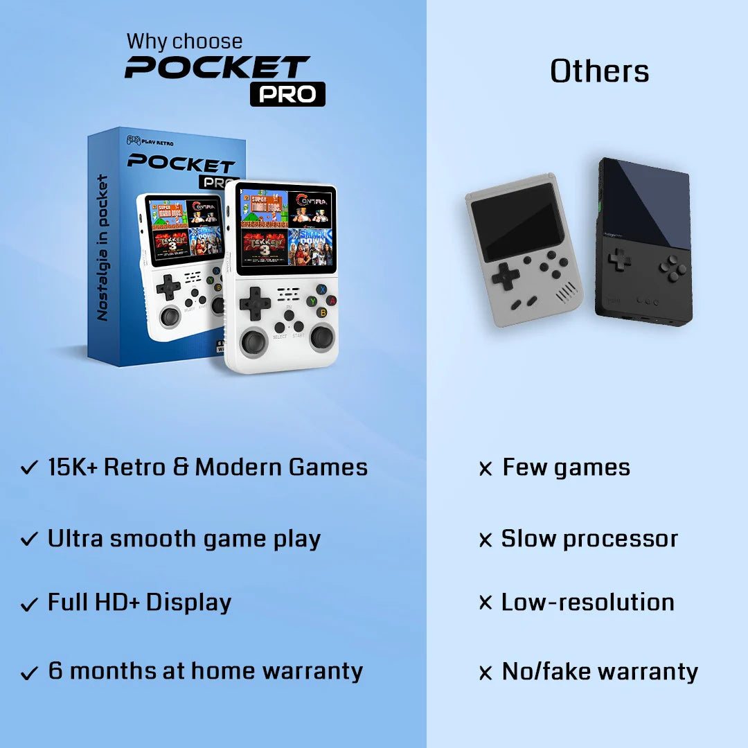 15000 Playretro GameBox